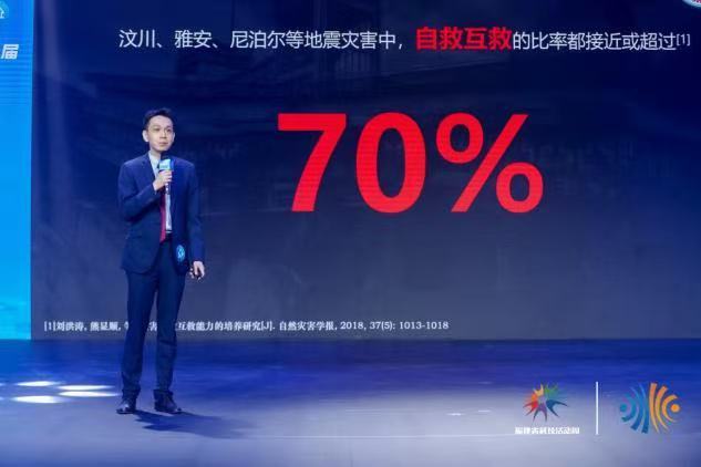 急诊急救护理科普讲解